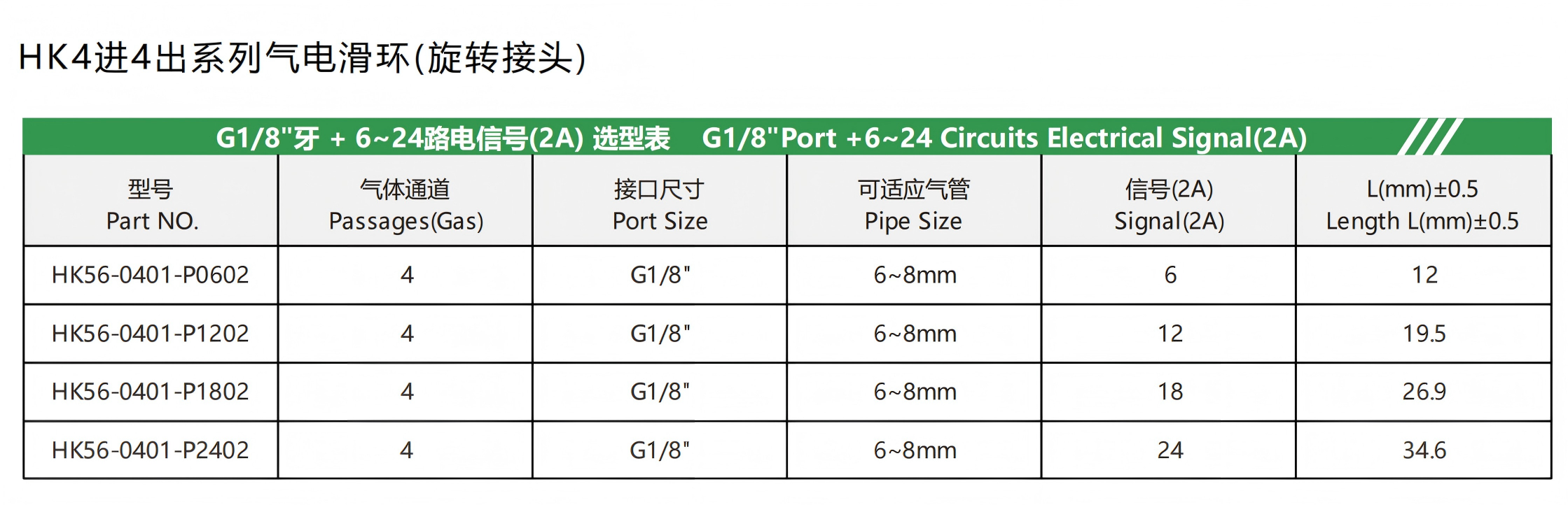 03-气电滑环选型手册_06(1).png 03-气电滑环选型手册_06(1).png