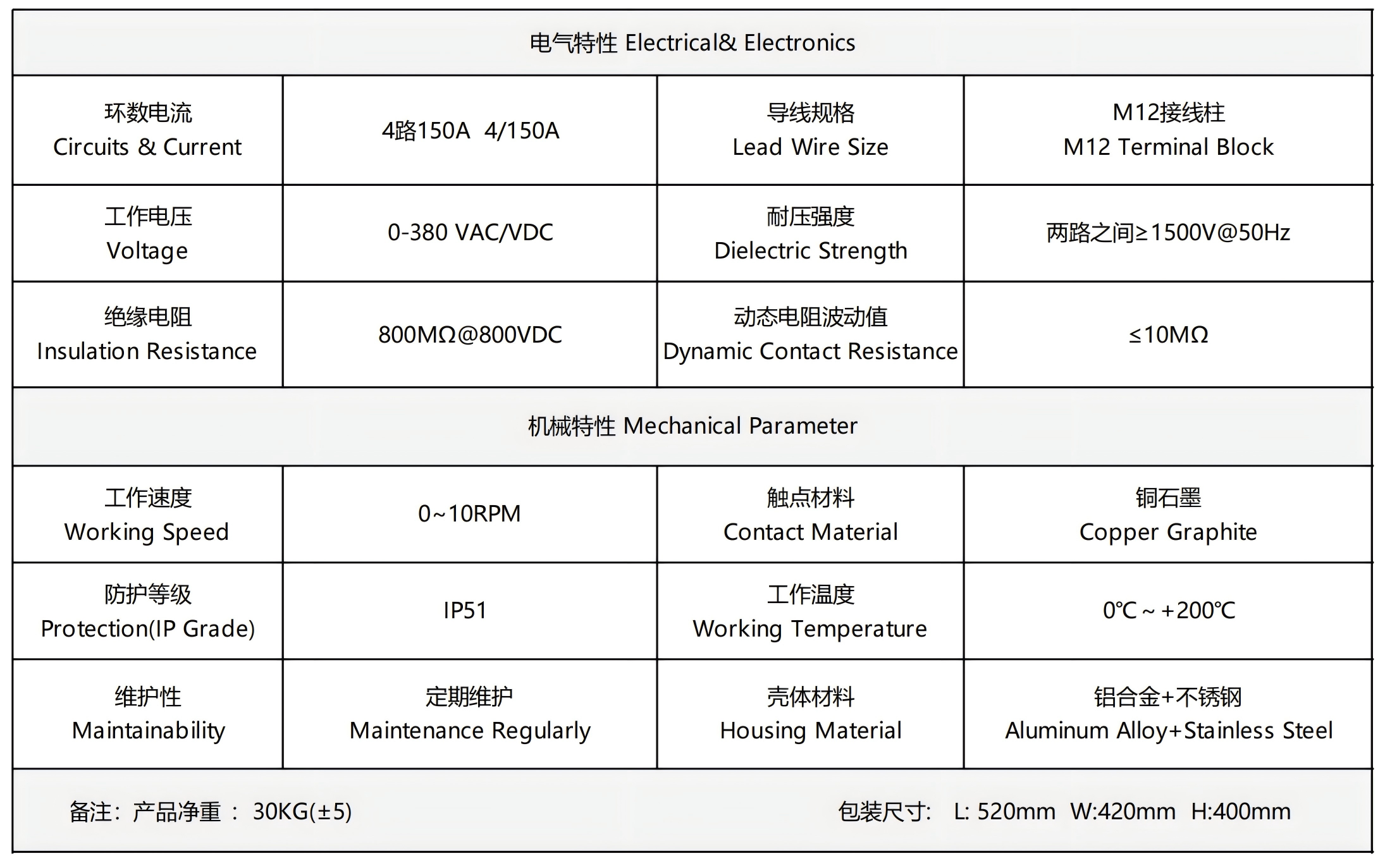 01-HW300-P04150选型手册_01(1).png