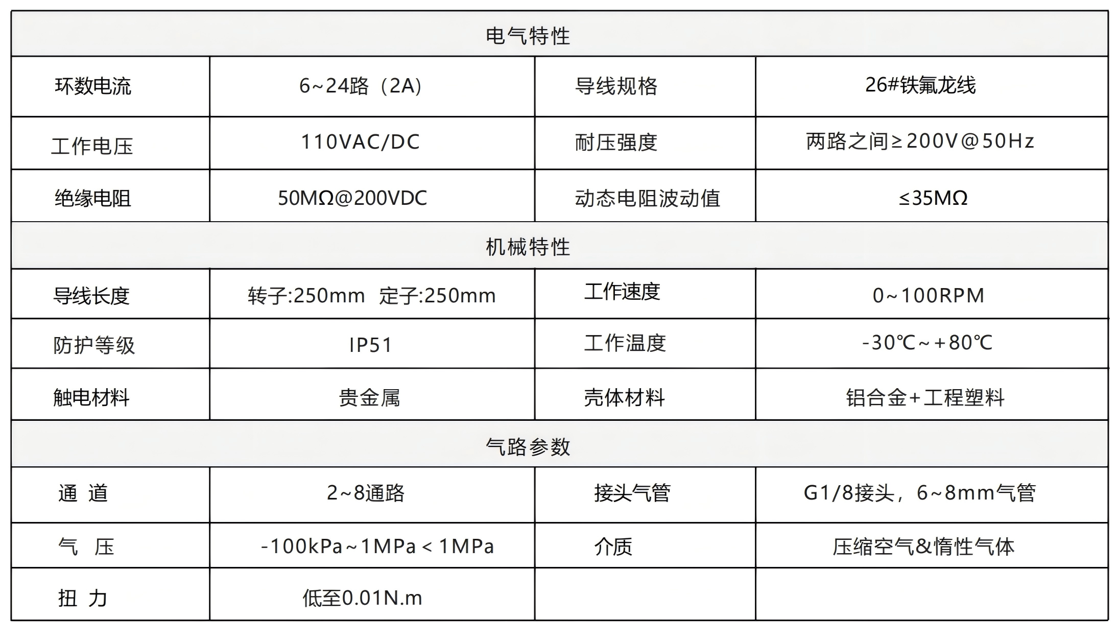 03-气电滑环选型手册_01 - 副本(1)(1).png 03-气电滑环选型手册_01 - 副本(1)(1).png