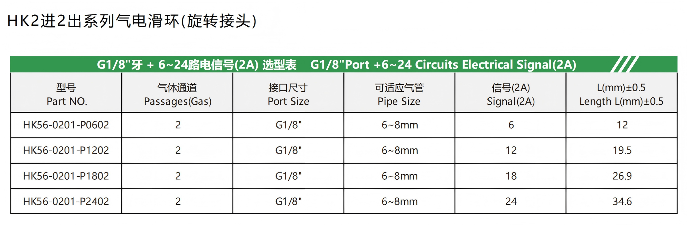 03-气电滑环选型手册_04(1).png 03-气电滑环选型手册_04(1).png