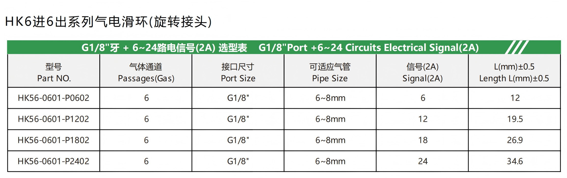 03-气电滑环选型手册_08(1).png 03-气电滑环选型手册_08(1).png