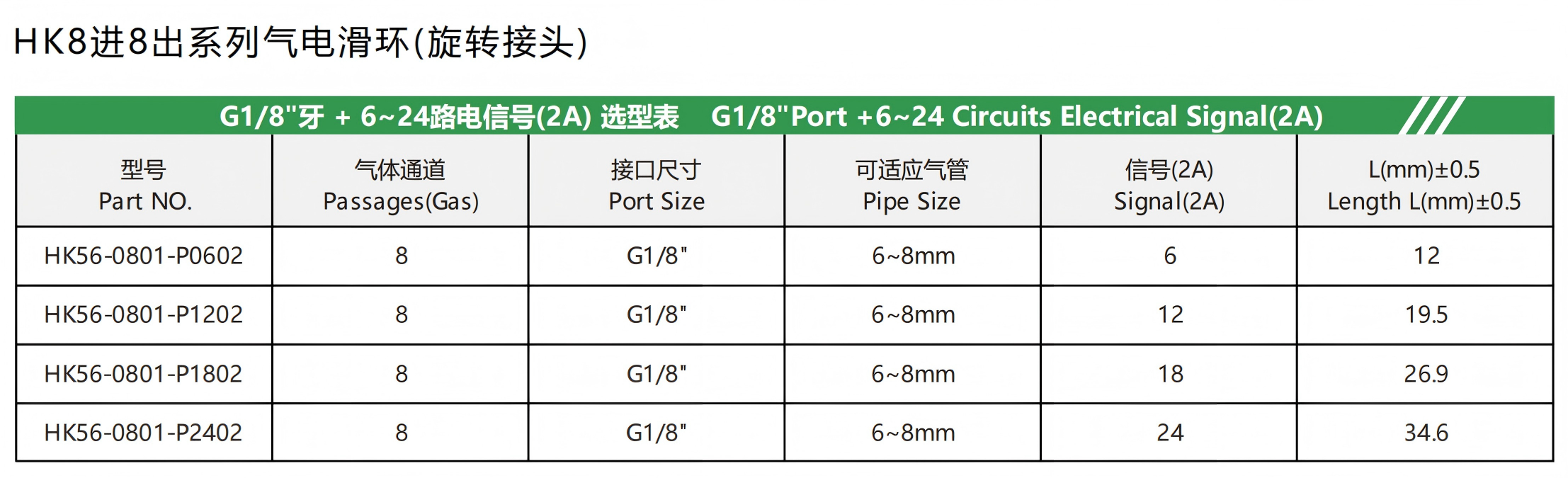 03-气电滑环选型手册_10(1).png 03-气电滑环选型手册_10(1).png