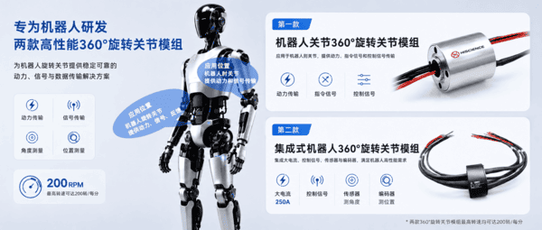 360°旋转关节模组在机器人关节中的应用：实现连续旋转与稳定信号传输