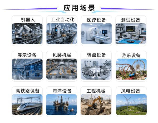 导电滑环应用行业有哪些？全面解析导电滑环十大应用领域