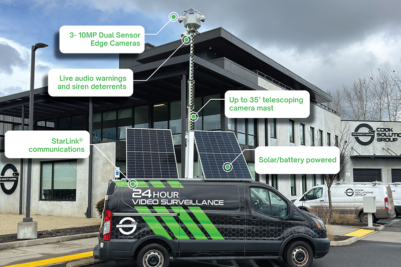 移动监控车中的滑环