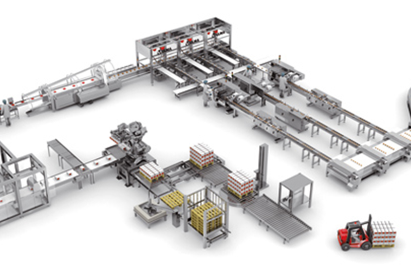包装自动化系统中的滑环